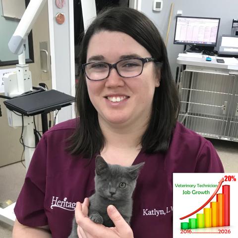 Graduate Highlight - Veterinary Technician Program -  Katlyn Gagnon 